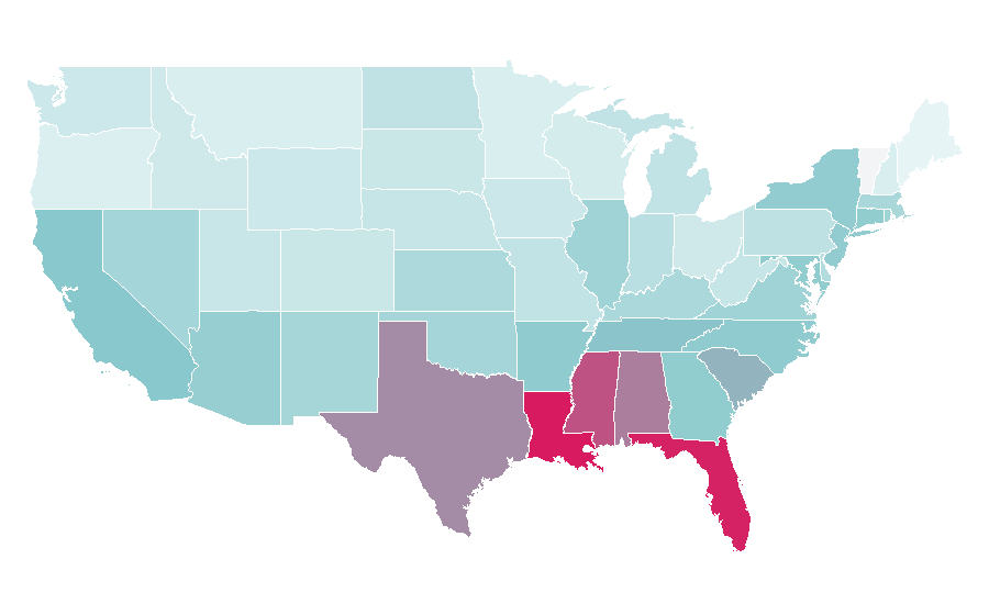 Affinity by region — Ultras, United States