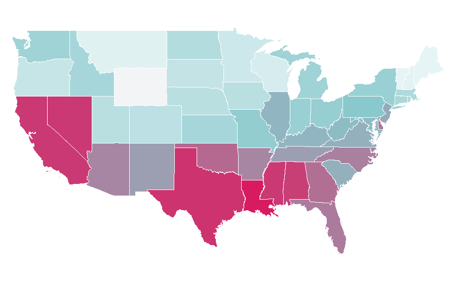 Affinity by region — Ultrasound, United States