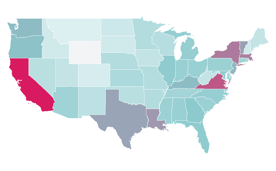 Affinity by region — Umbrella, United States