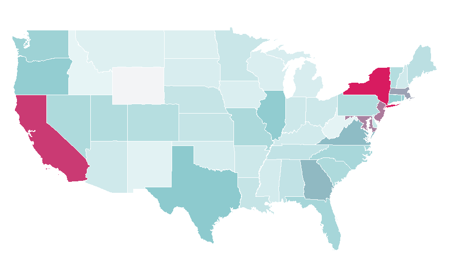 Affinity by region — Umbro, United States