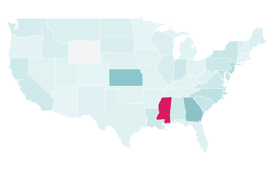 Affinity by region — UMI, United States