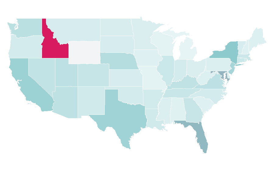 Affinity by region — Unboxing, United States