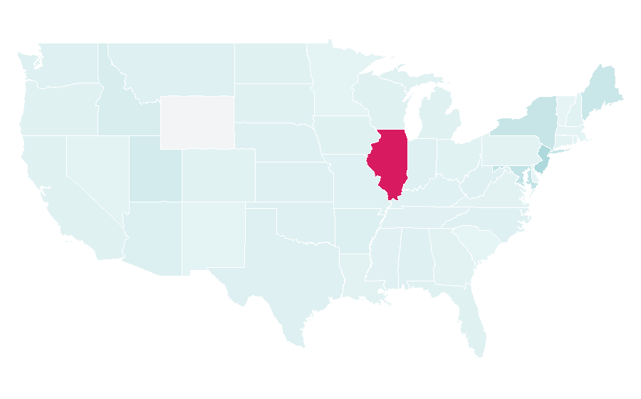 Affinity by region — Uncharted, United States