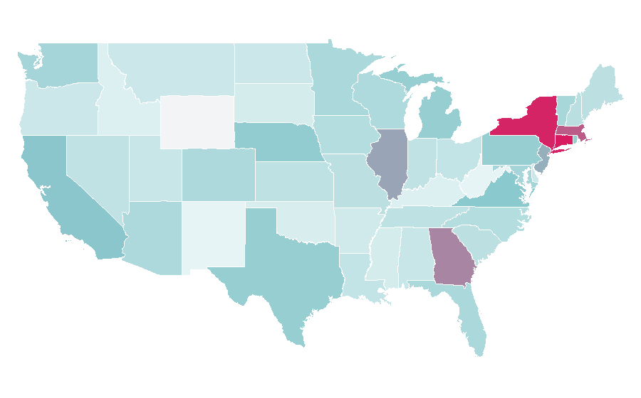 Affinity by region — Underwriting, United States