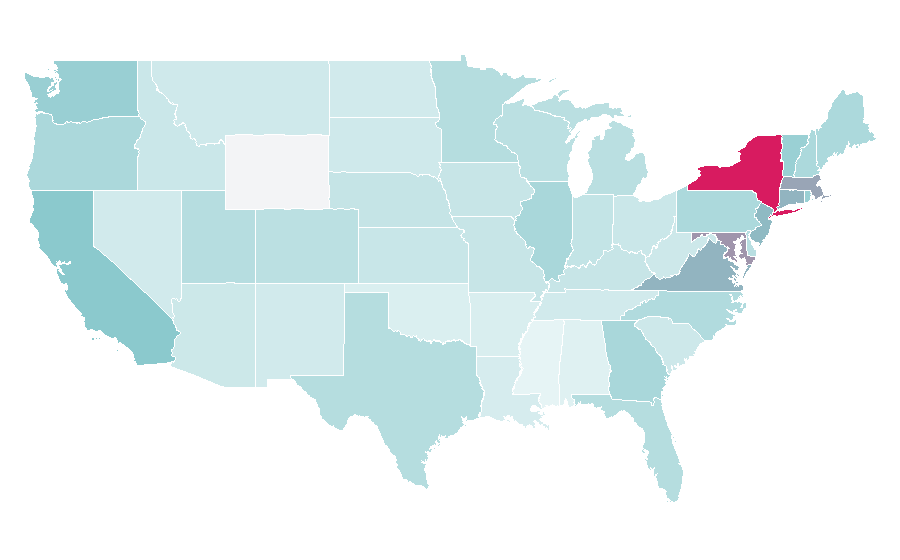 Affinity by region — UNICEF, United States