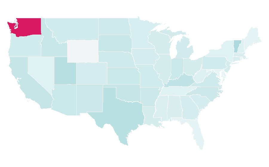 Affinität nach Region — Unicorn, USA