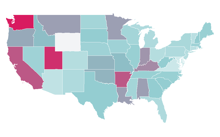 Affinity by region — Unicycle, United States