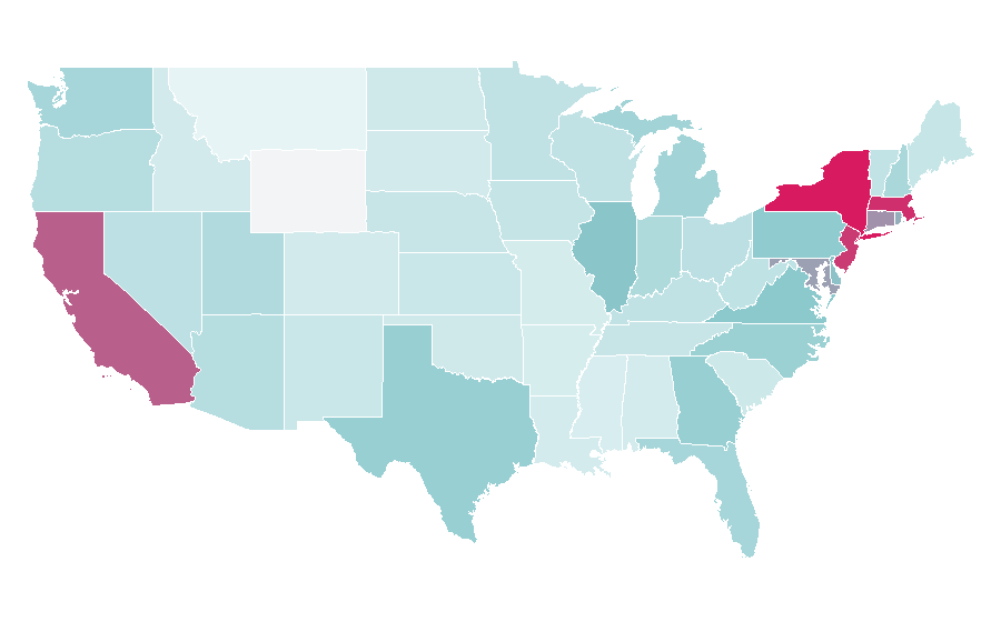 Affinity by region — UNiDAYS, United States