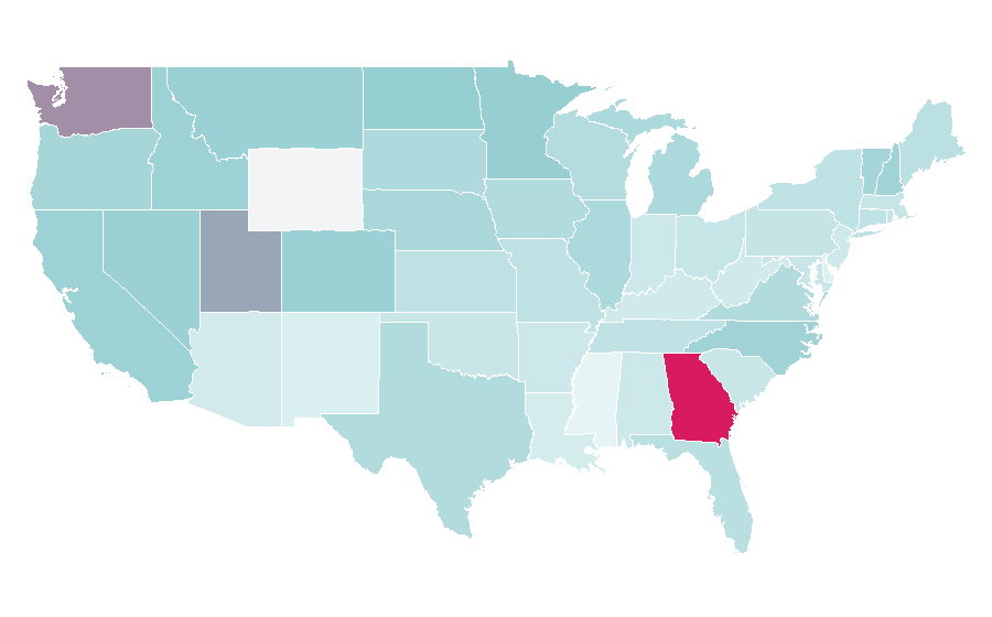Affinity by region — UniFi, United States