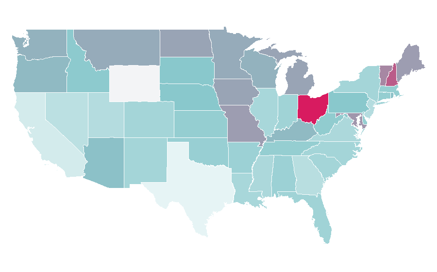 Affinity by region — UNILAD, United States