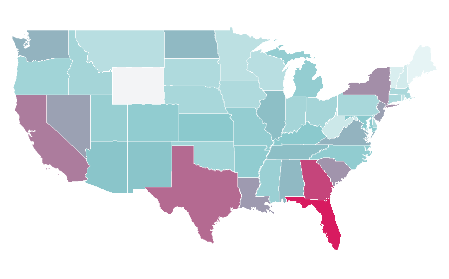 Affinity by region — Uninterruptible power supply, United States