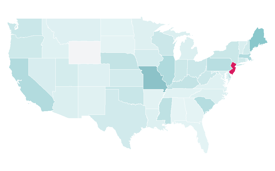 Affinity by region — Union (American Civil War), United States
