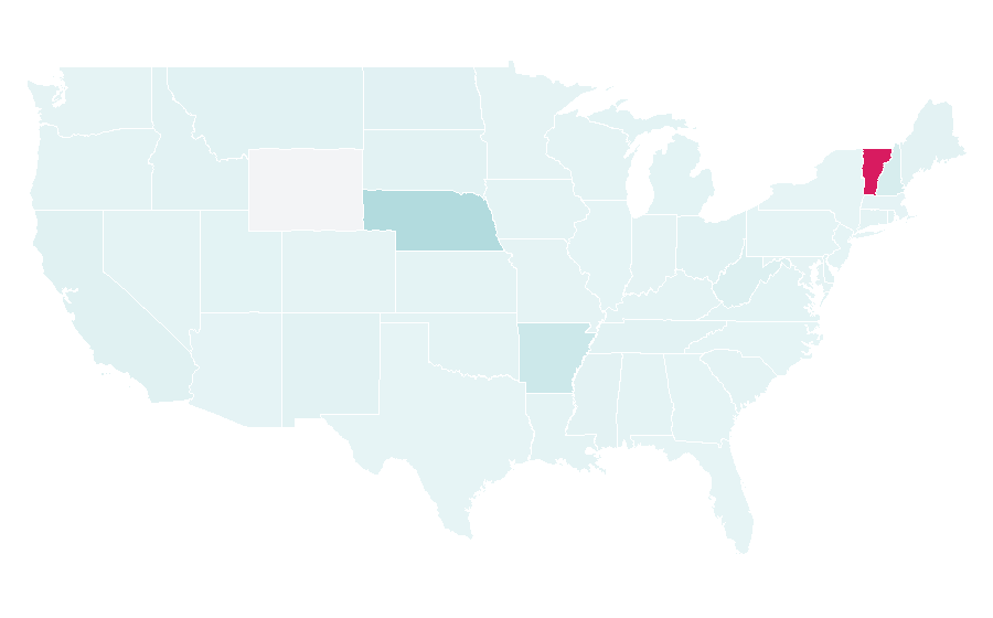 Affinity by region — Union-Bank, United States