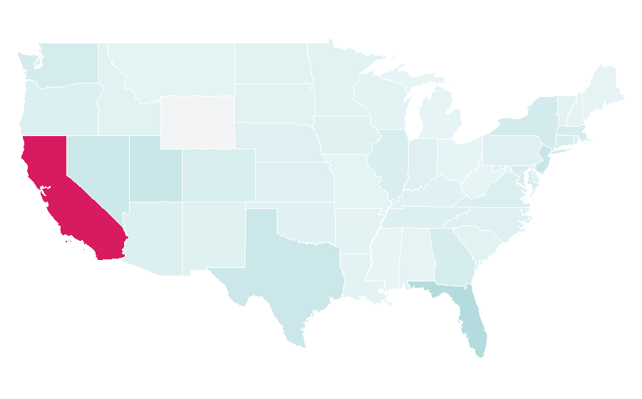 Affinity by region — Union Cycliste Internationale, United States