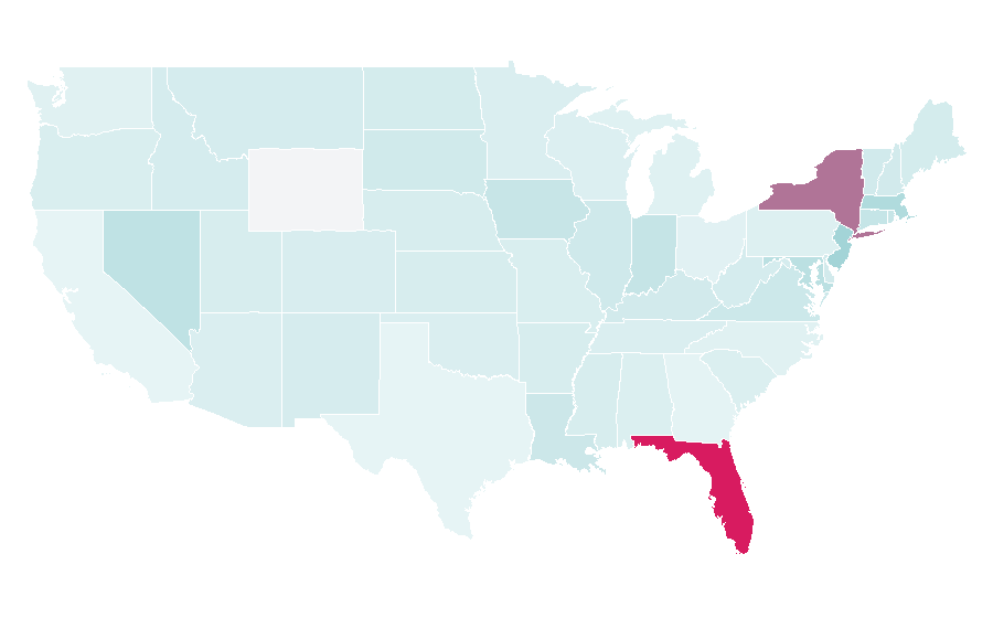 Affinity by region — Unión de Santa Fe, United States