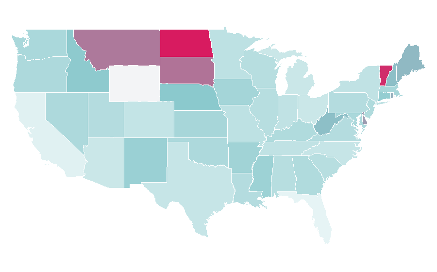 Affinity by region — Union of South Africa, United States