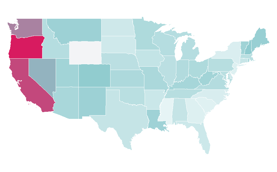Affinity by region — Unique Vintage, United States