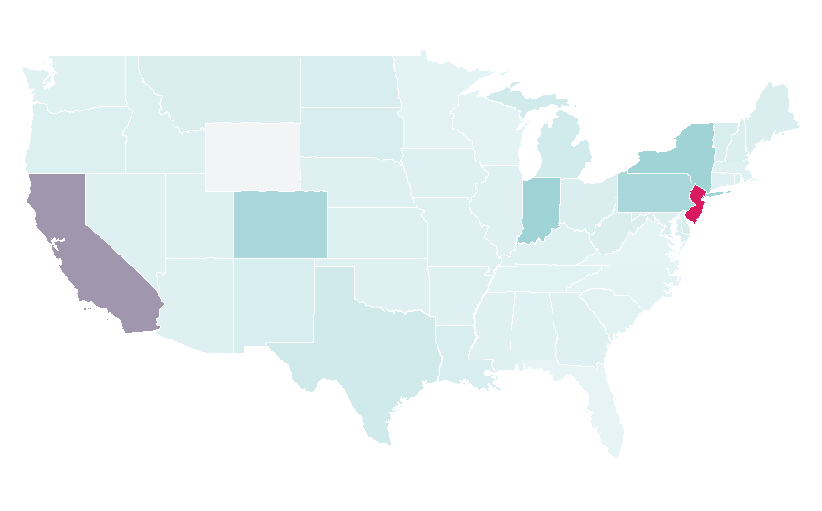 Affinity by region — United Artists, United States