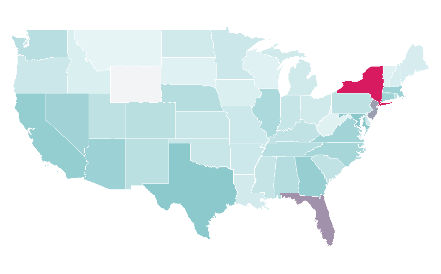 Affinité par région — United Nations, États-Unis