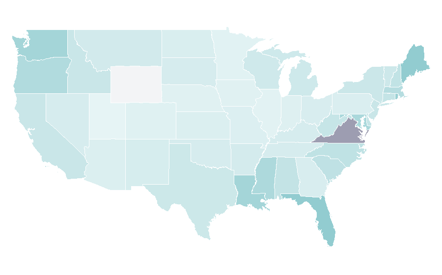 Affinity by region — United States Coast Guard, United States