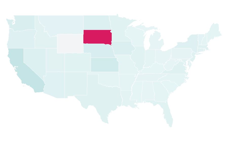 Affinité par région — United States dollar, États-Unis