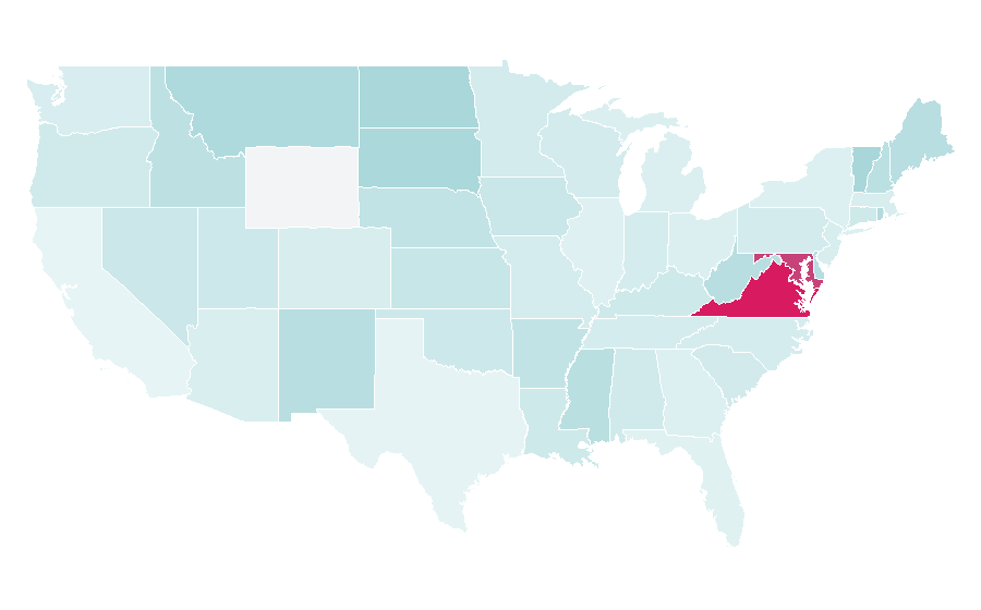 Affinity by region — United States Holocaust Memorial Museum, United States