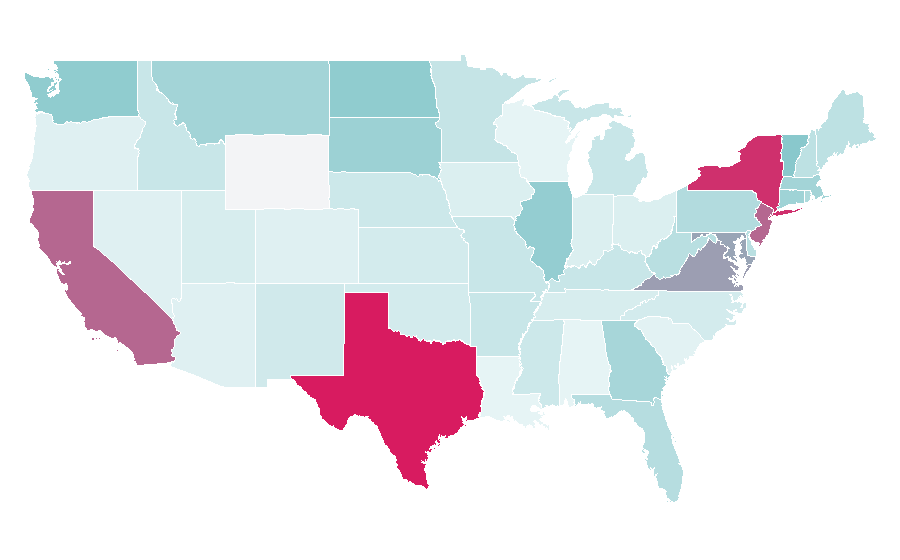 Affinity by region — United States Medical Licensing Examination, United States