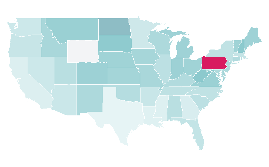 Affinity by region — United States Mint, United States