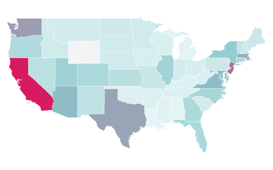 Affinity by region — United States national football team, United States