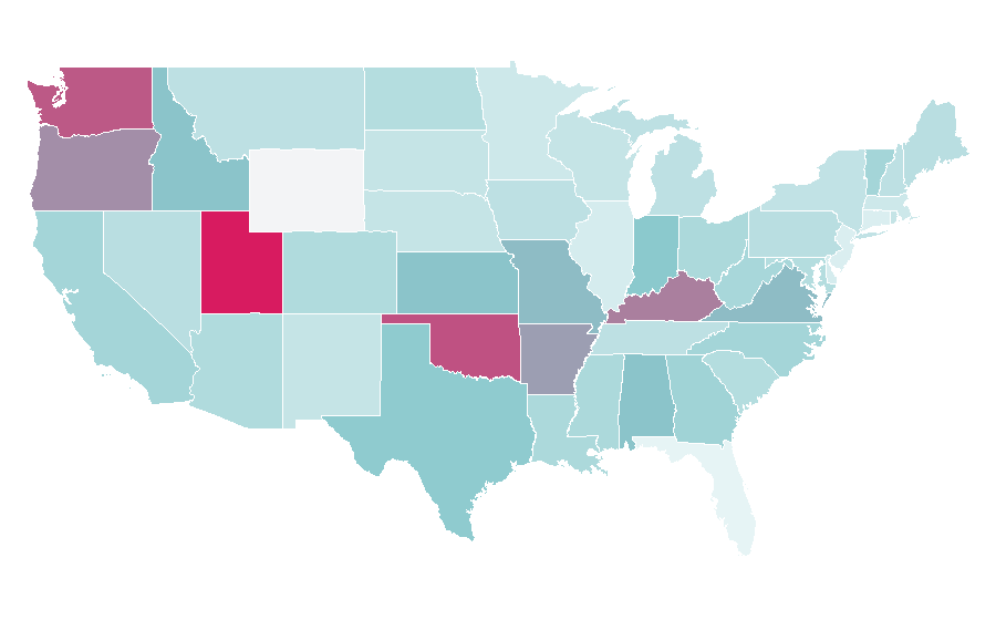 Affinity by region — Unity (game engine), United States