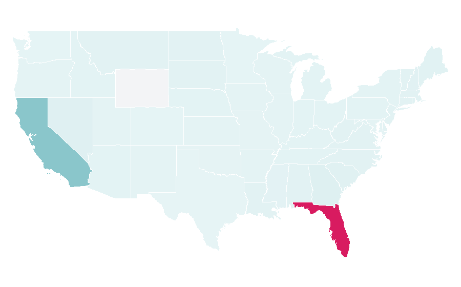 Affinity by region — Universal CityWalk, United States