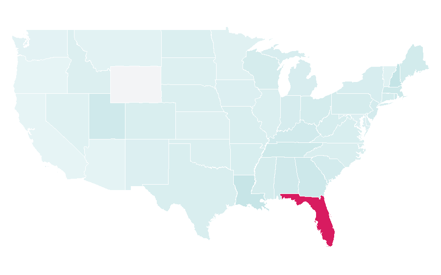 Affinity by region — Universal Orlando, United States