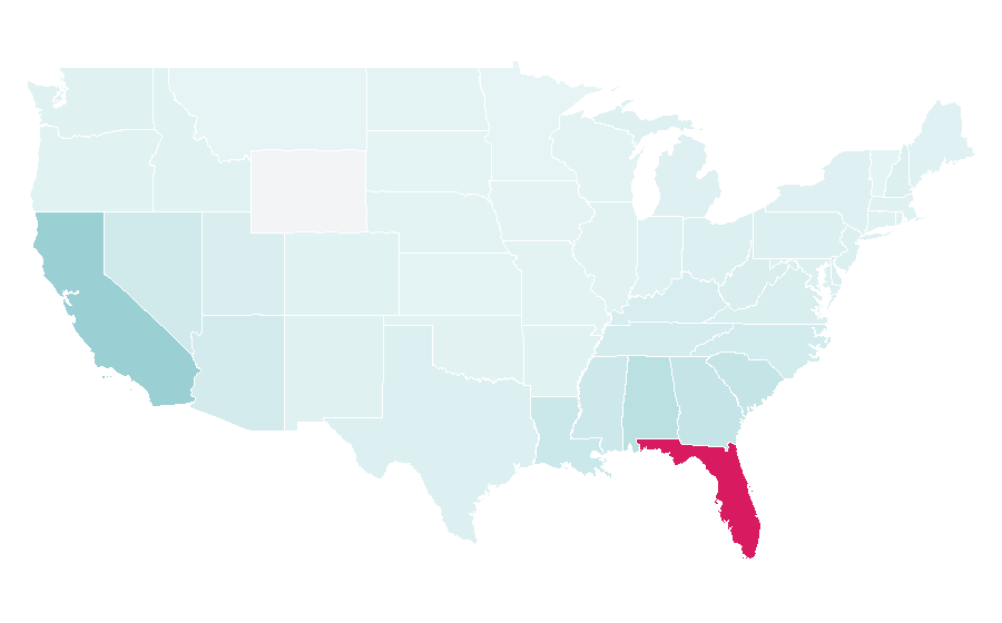 Affinity by region — Universal Studios, United States