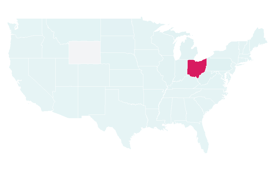 Affinity by region — University of Akron, United States