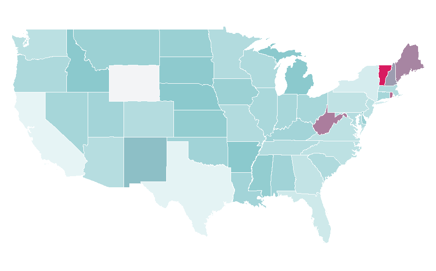 Affinity by region — University of Aleppo, United States