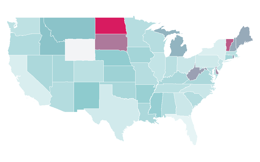 Affinity by region — University of Baghdad, United States