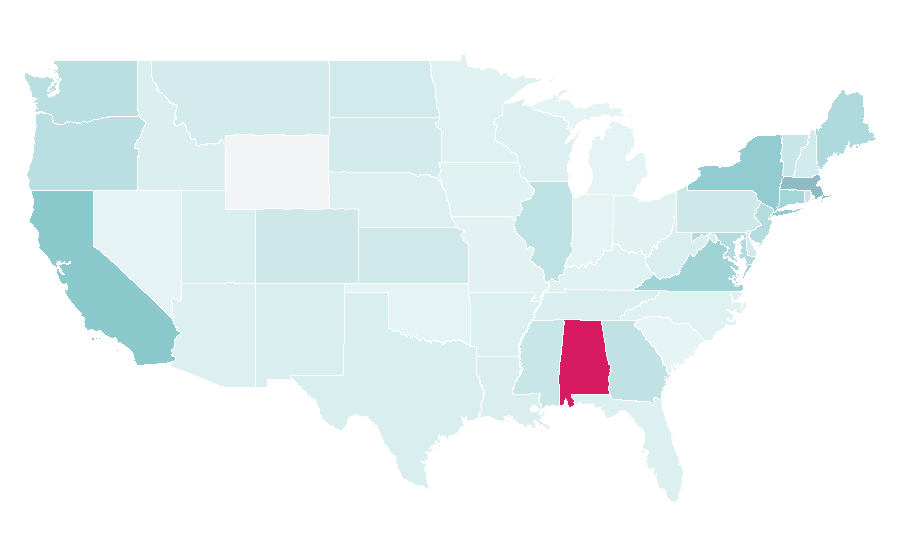 Affinity by region — University of Birmingham, United States