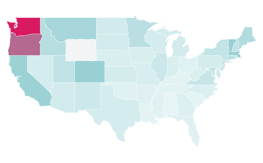 Affinity by region — University of British Columbia, United States