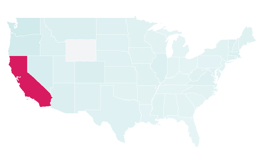 Affinity by region — University of California, Davis, United States