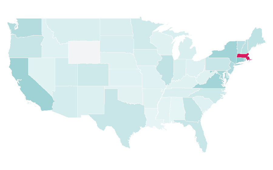 Affinity by region — University of Cambridge, United States