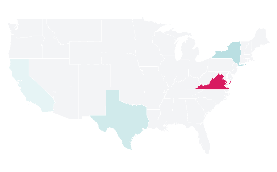 Affinity by region — University of Dental Medicine, Mandalay, United States