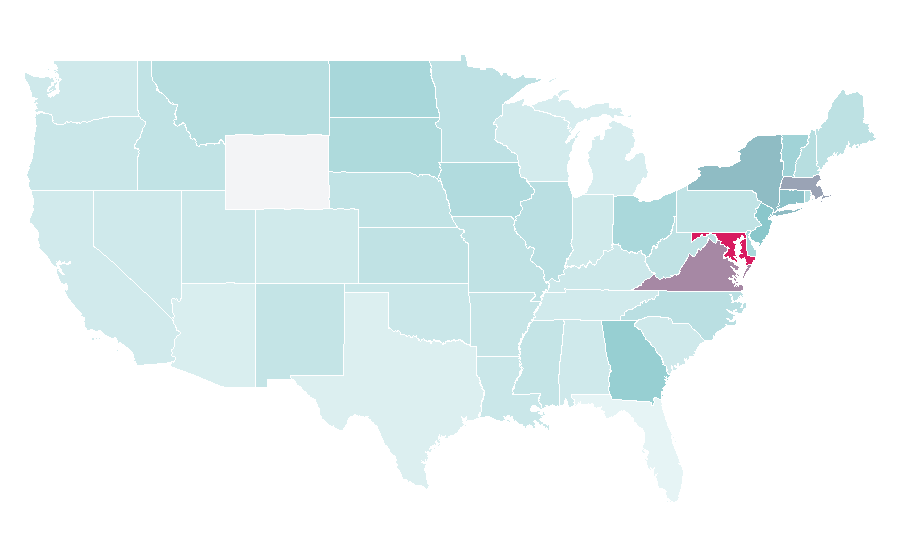Affinity by region — University of Ghana, United States