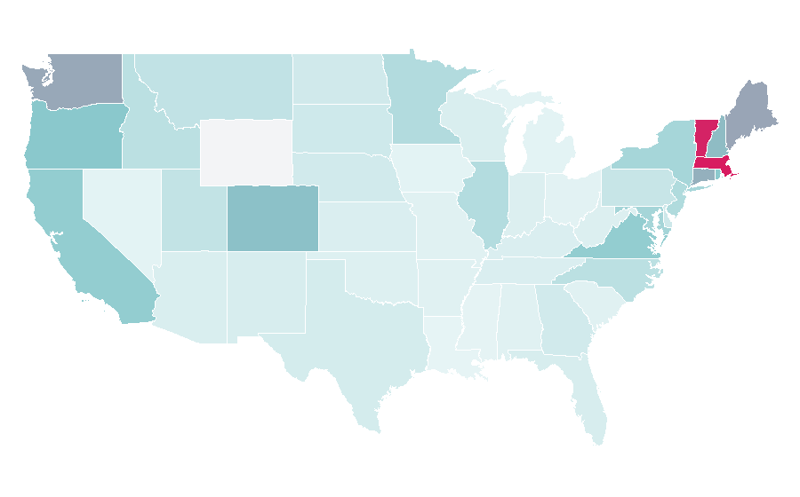 Affinity by region — University of Glasgow, United States