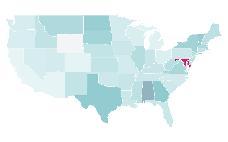 Affinity by region — University of Lagos, United States