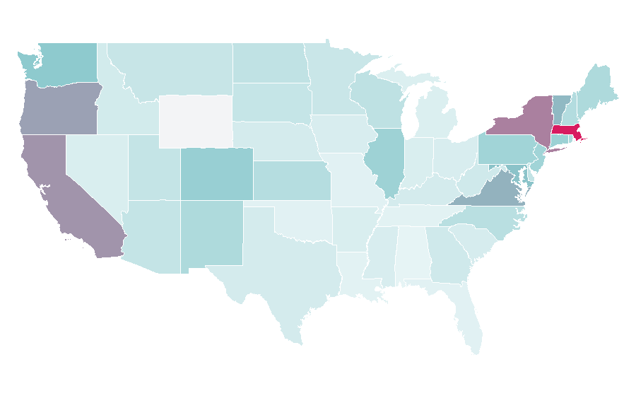 Affinity by region — University of Leeds, United States