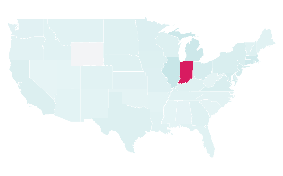 Affinity by region — University of Notre Dame, United States
