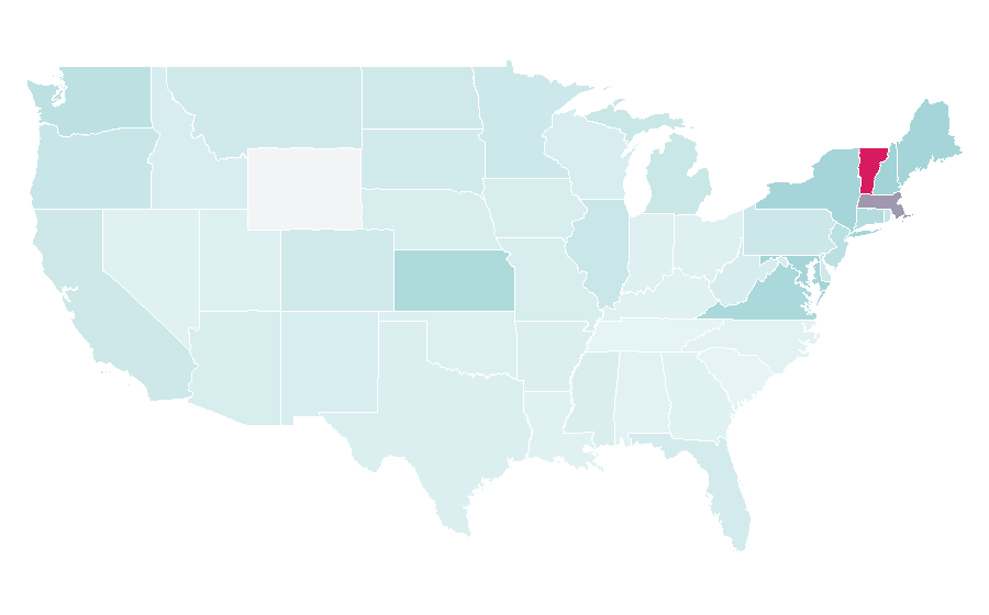 Affinity by region — University of Ottawa, United States