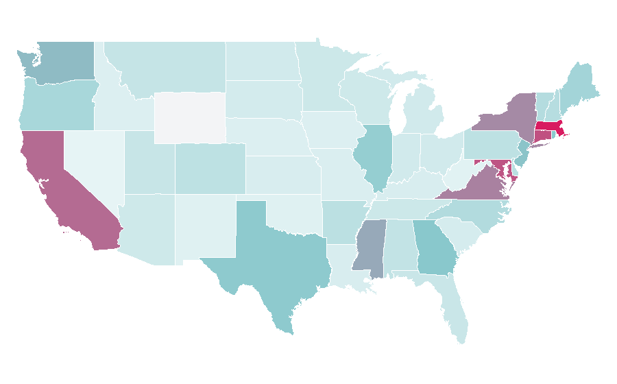 Affinity by region — University of Oxford, United States