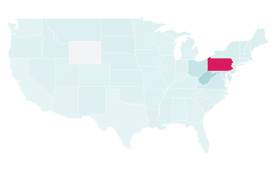 Affinity by region — University of Pittsburgh Medical Center, United States