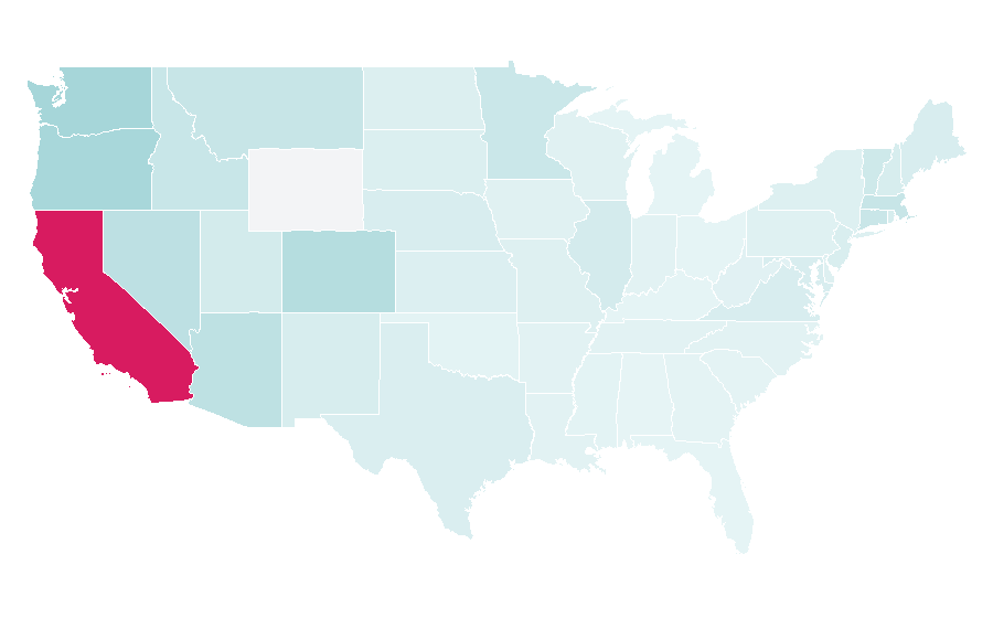 Affinity by region — University of San Diego, United States